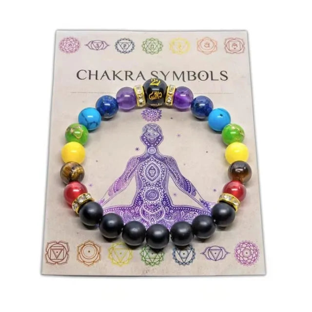 Chakra-7