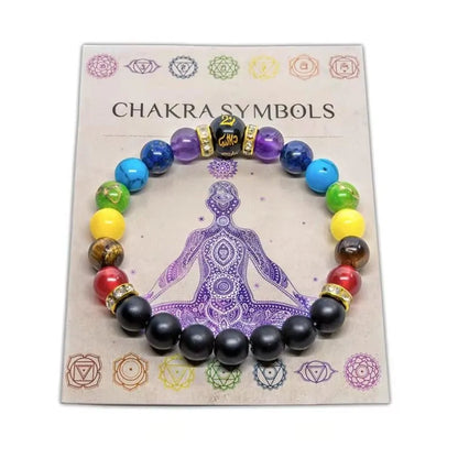 Chakra-7